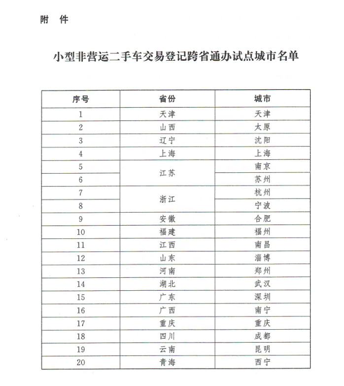 異地交易文件6.png