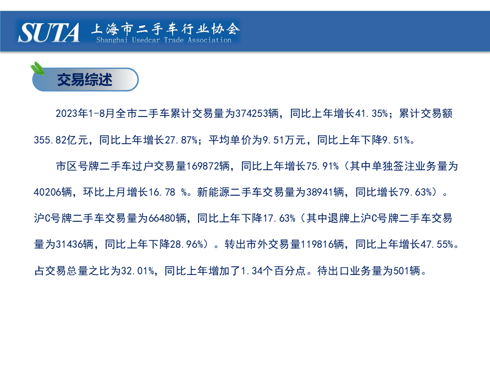 幻燈片3.png