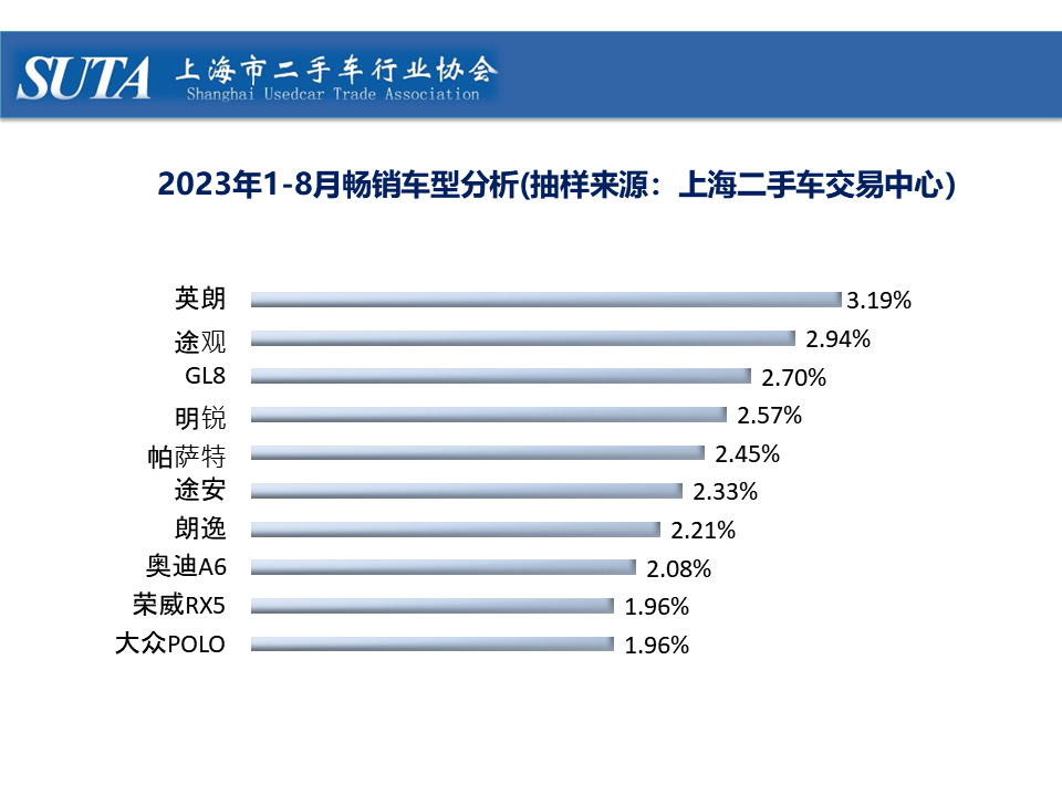 幻燈片12.png