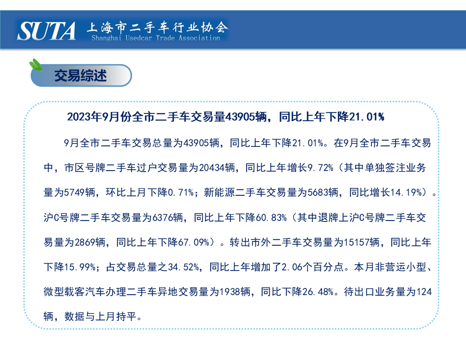 幻燈片2.png