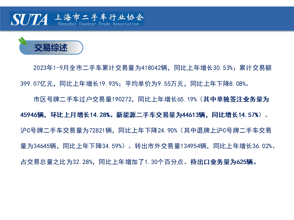 幻燈片3.png