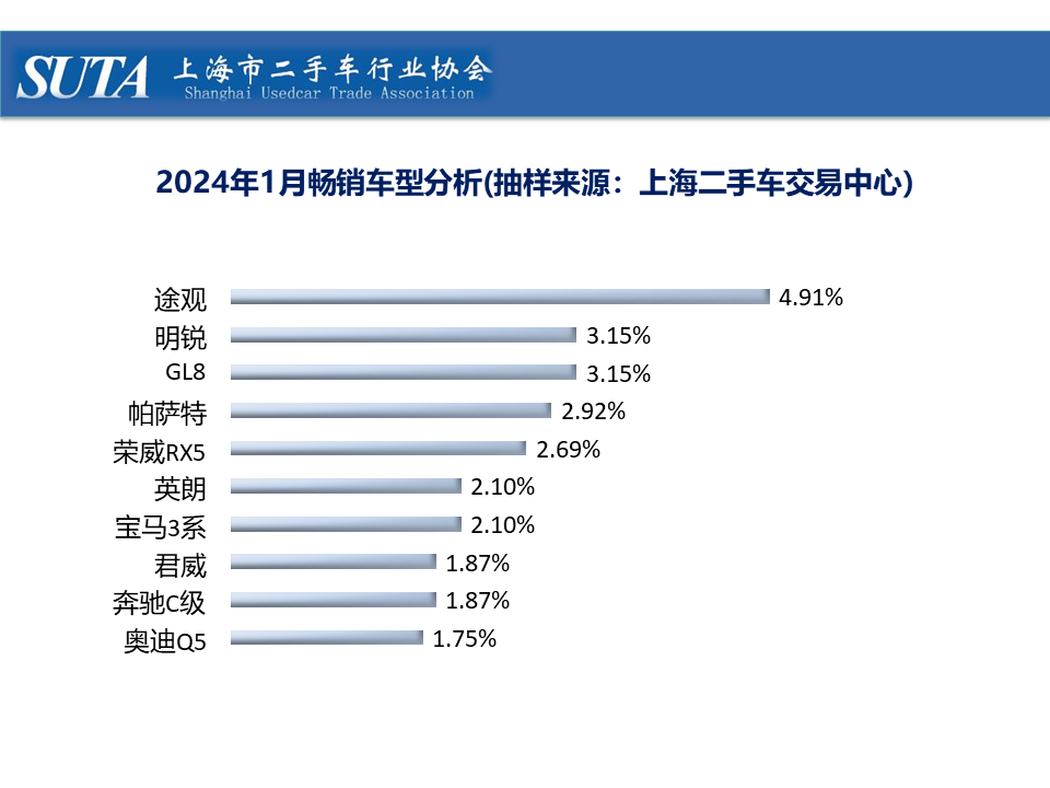 幻燈片12.png