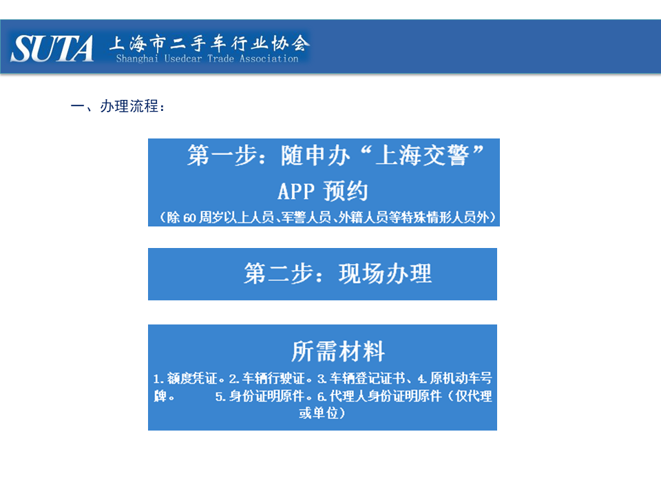 幻燈片14.png