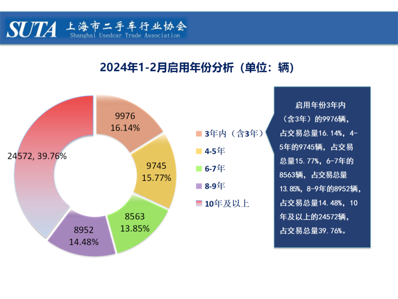 2024年第三期簡報_10.png