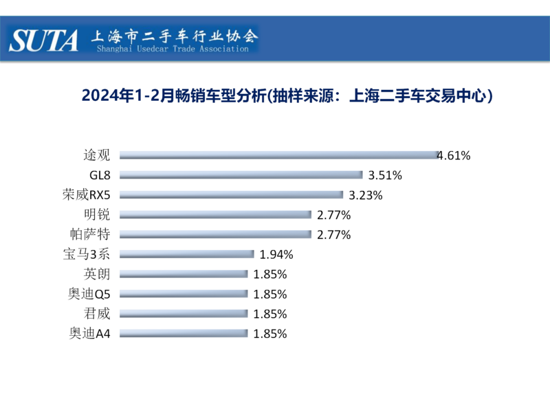 2024年第三期簡報_12.png