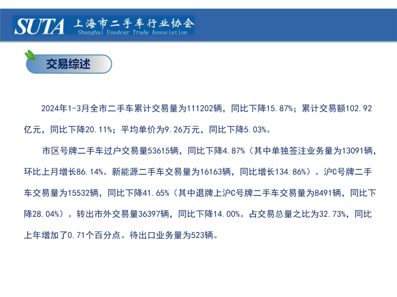 2024年第四期簡報_03.png