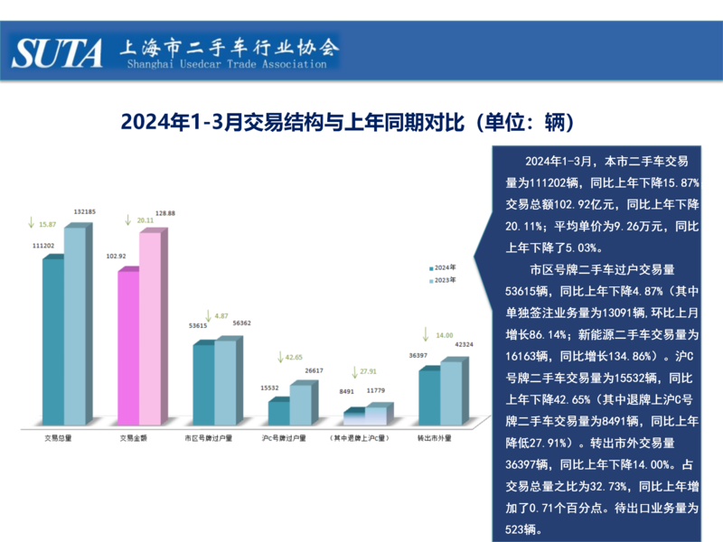 2024年第四期簡報_04.png