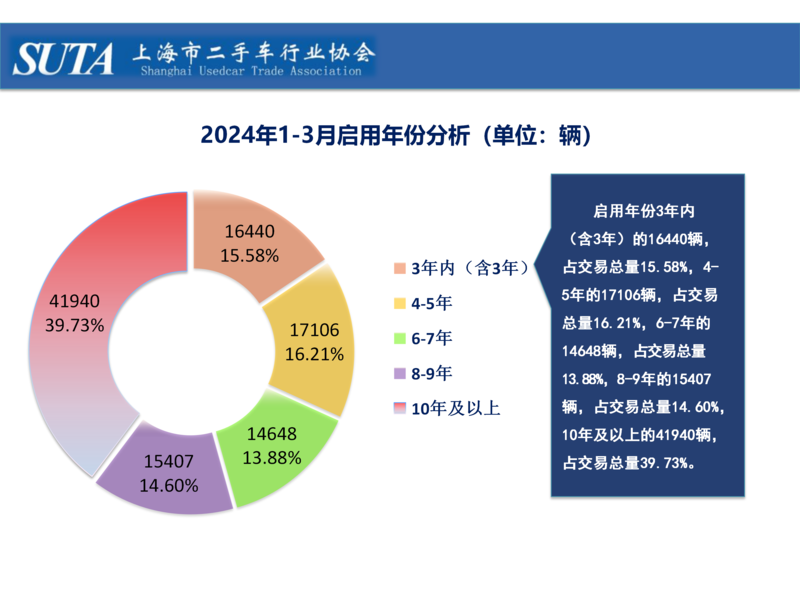 2024年第四期簡報_10.png