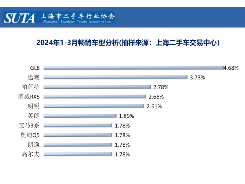2024年第四期簡報_12.png