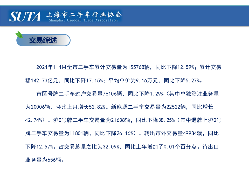 幻燈片3.png