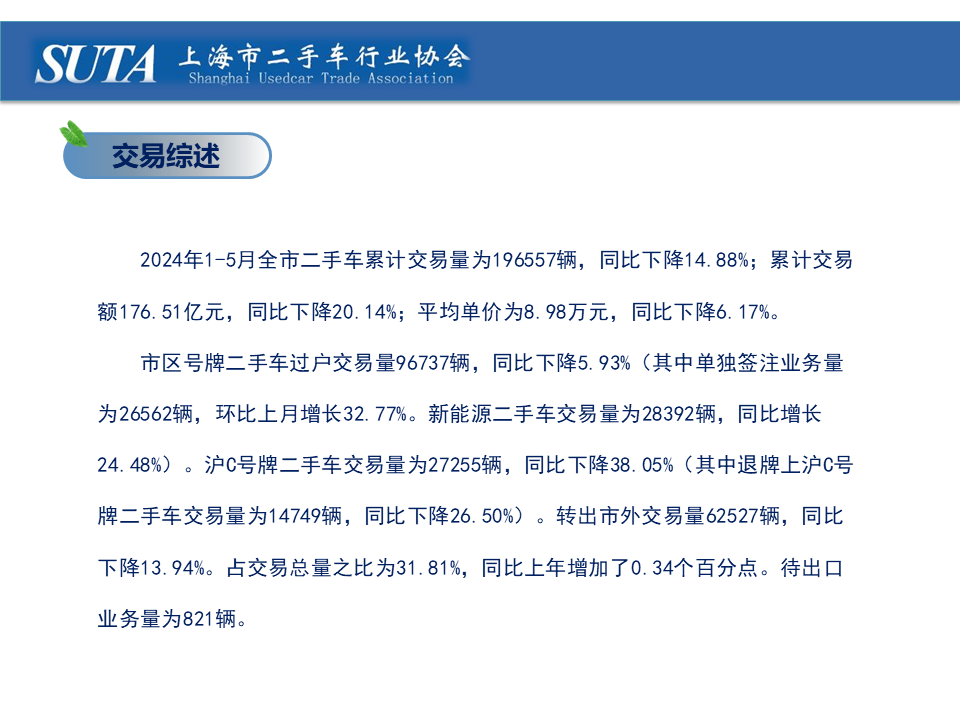幻燈片3.png
