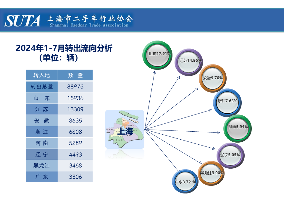 幻燈片11.png