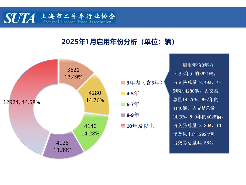 2025年第二期簡報_10.png