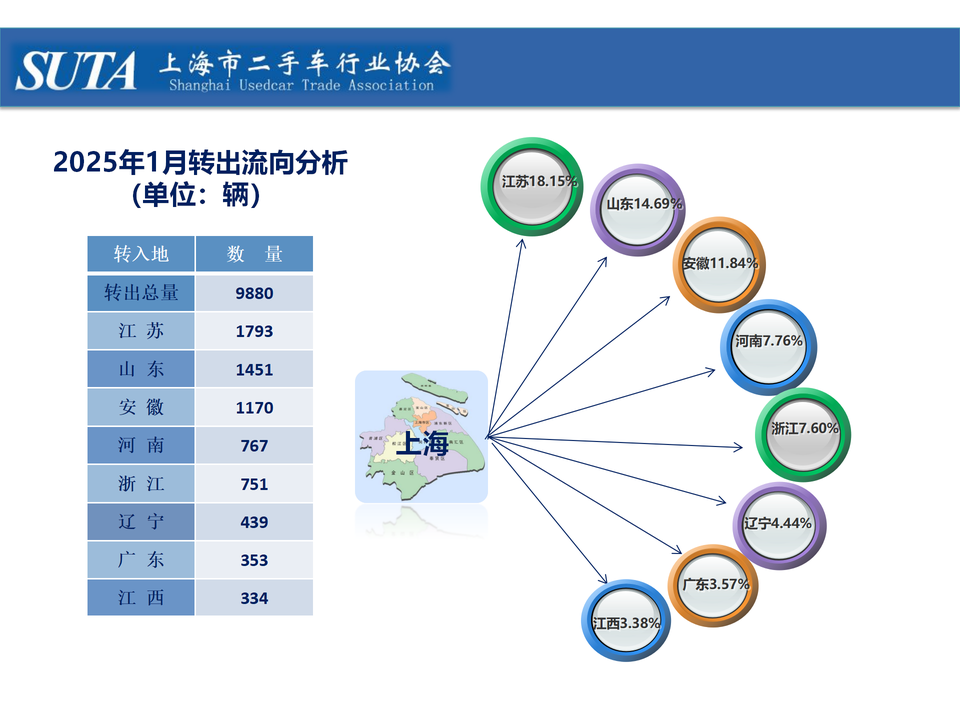 2025年第二期簡報_11.png