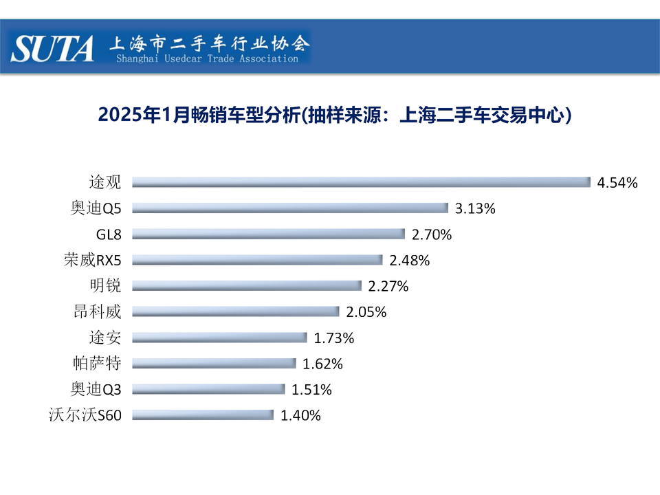 2025年第二期簡報_12.png