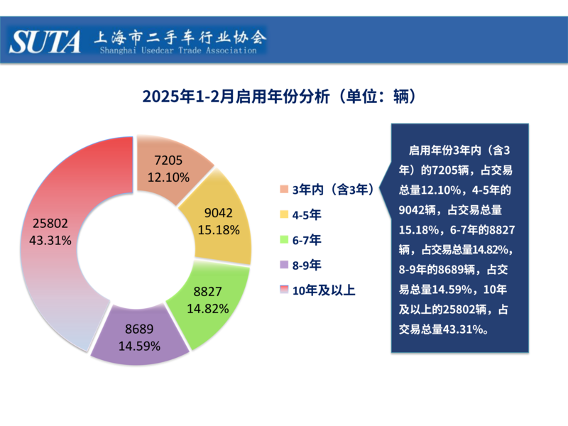 2025年第三期簡報_10.png
