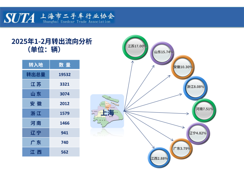 2025年第三期簡報_11.png