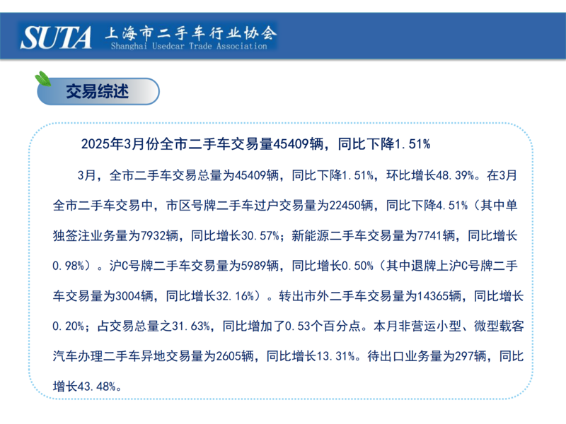 2025年第四期簡報_22-1.png
