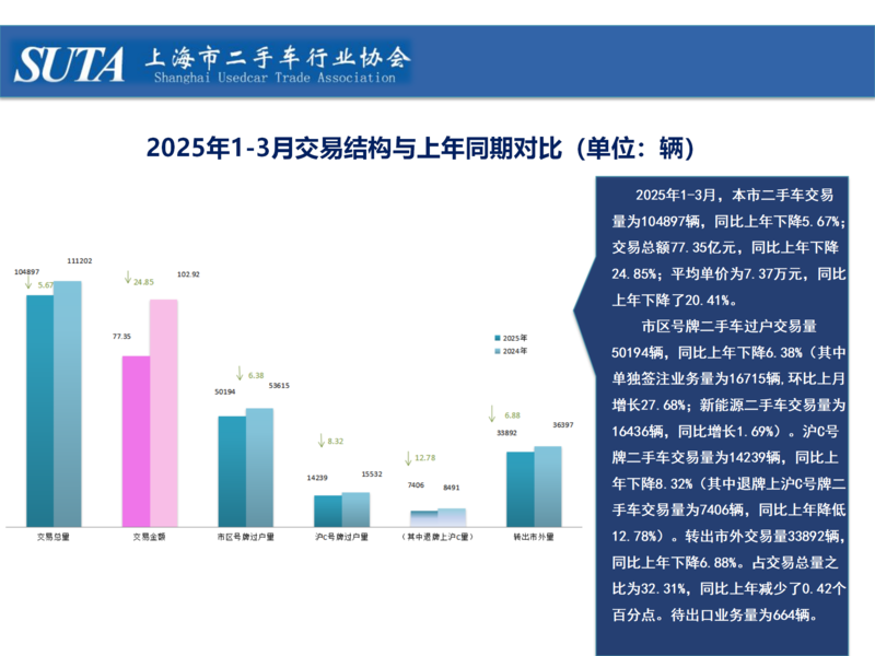 2025年第四期簡報_22-3.png