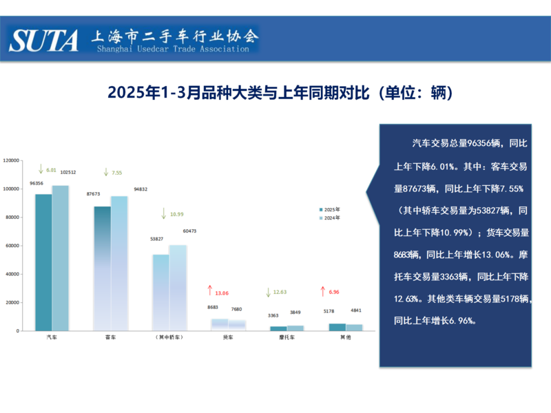 2025年第四期簡報_22-6.png