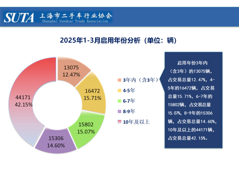 2025年第四期簡報_22-9.png